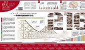 遼寧報刊傳媒集團社會責任報告(2020年度)