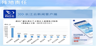 湖北廣播電視臺(tái)社會(huì)責(zé)任報(bào)告（2023年度）