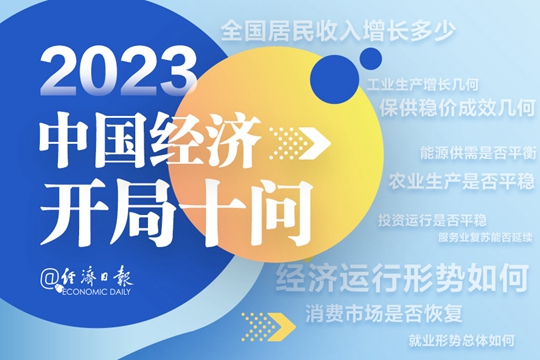 2023中國經(jīng)濟開局十問